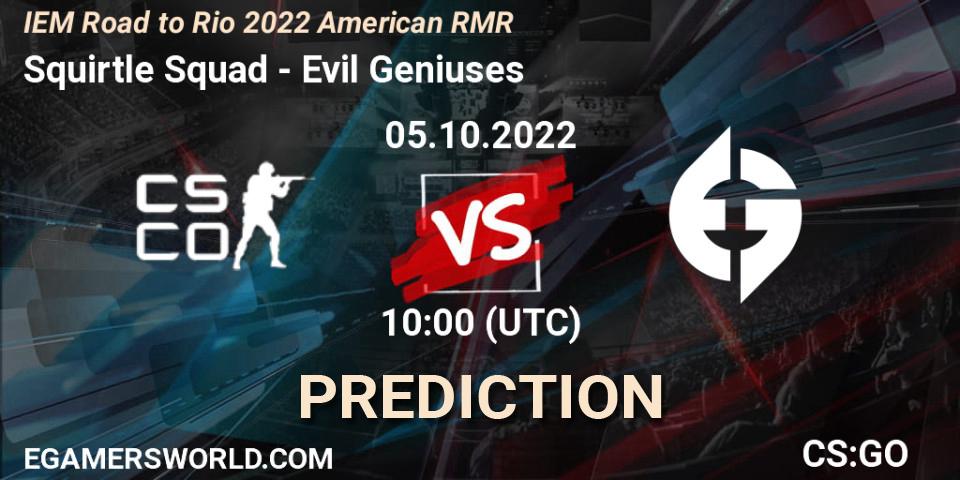 Pronósticos Nouns - Evil Geniuses. 05.10.2022 at 11:15. IEM Road to Rio 2022 American RMR - Counter-Strike (CS2)