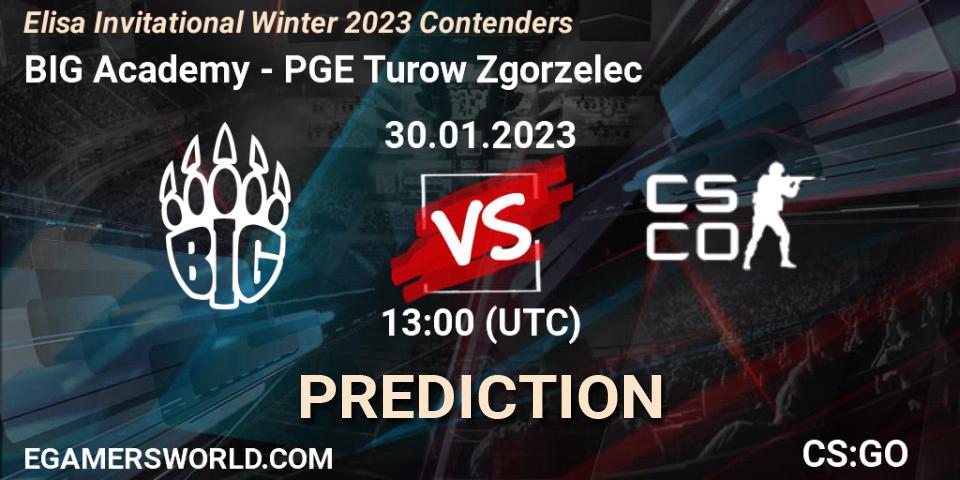 Pronósticos BIG Academy - PGE Turow Zgorzelec. 30.01.23. Elisa Invitational Winter 2023 Contenders - CS2 (CS:GO)