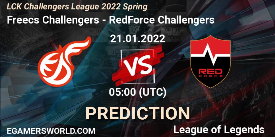 Pronósticos Freecs Challengers - RedForce Challengers. 21.01.2022 at 05:00. LCK Challengers League 2022 Spring - LoL
