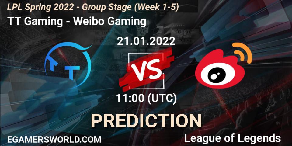 Pronósticos TT Gaming - Weibo Gaming. 21.01.2022 at 12:45. LPL Spring 2022 - Group Stage (Week 1-5) - LoL
