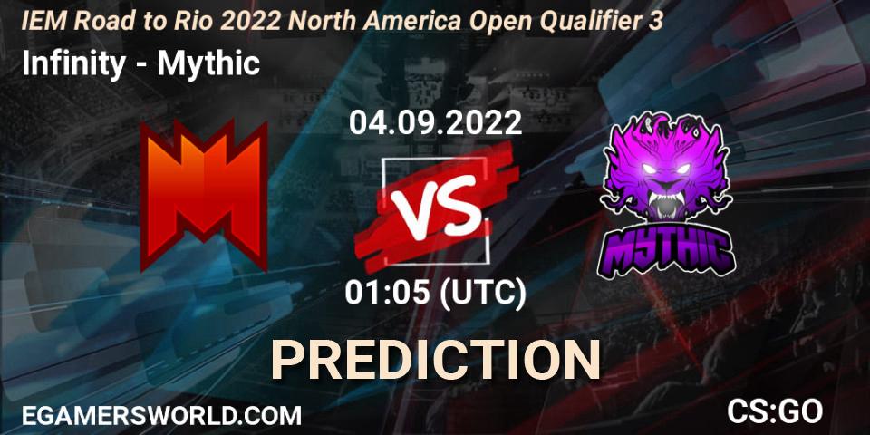 Pronósticos Infinity - Mythic. 04.09.22. IEM Road to Rio 2022 North America Open Qualifier 3 - CS2 (CS:GO)