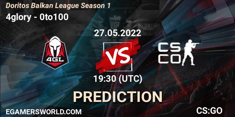 Pronósticos 4glory - 0to100. 27.05.2022 at 20:00. Doritos Balkan League Season 1 - Counter-Strike (CS2)