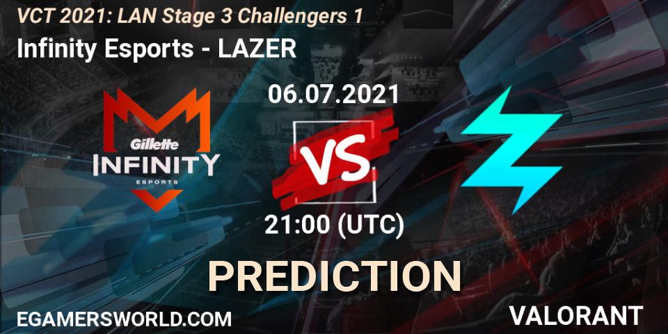 Pronósticos Infinity Esports - LAZER. 06.07.2021 at 21:00. VCT 2021: LAN Stage 3 Challengers 1 - VALORANT