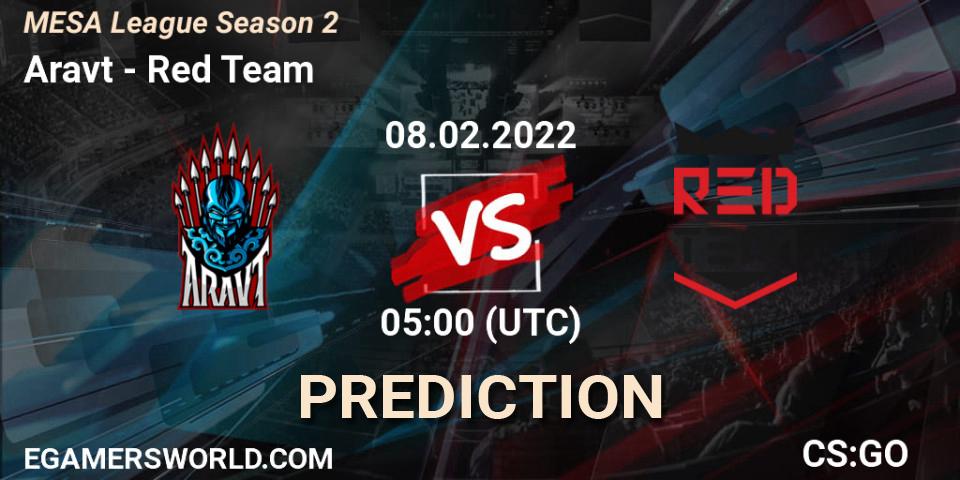 Pronósticos Aravt - Red Team. 08.02.2022 at 05:00. MESA League Season 2 - Counter-Strike (CS2)