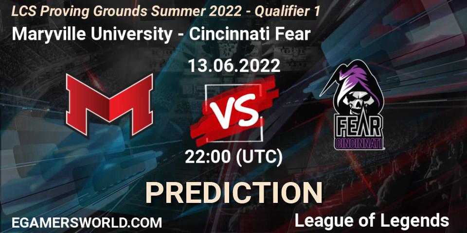Pronósticos Maryville University - Cincinnati Fear. 13.06.2022 at 22:00. LCS Proving Grounds Summer 2022 - Qualifier 1 - LoL