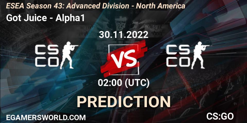 Pronósticos Got Juice - Alpha1. 30.11.22. ESEA Season 43: Advanced Division - North America - CS2 (CS:GO)