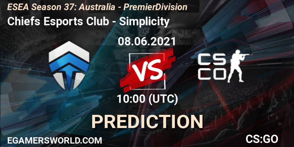 Pronósticos Chiefs Esports Club - Simplicity. 08.06.2021 at 10:00. ESEA Season 37: Australia - Premier Division - Counter-Strike (CS2)