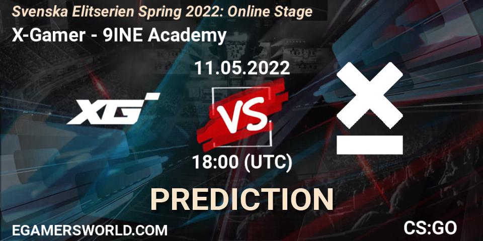Pronósticos X-Gamer - 9INE Academy. 11.05.2022 at 18:00. Svenska Elitserien Spring 2022: Online Stage - Counter-Strike (CS2)