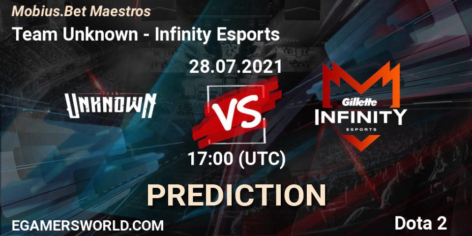 Pronósticos Team Unknown - Infinity Esports. 28.07.21. Mobius.Bet Maestros - Dota 2