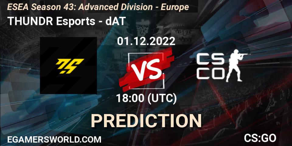 Pronósticos THUNDR Esports - sickboyzz. 01.12.22. ESEA Season 43: Advanced Division - Europe - CS2 (CS:GO)