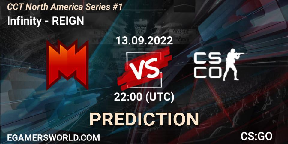 Pronósticos Infinity - REIGN. 13.09.2022 at 22:00. CCT North America Series #1 - Counter-Strike (CS2)