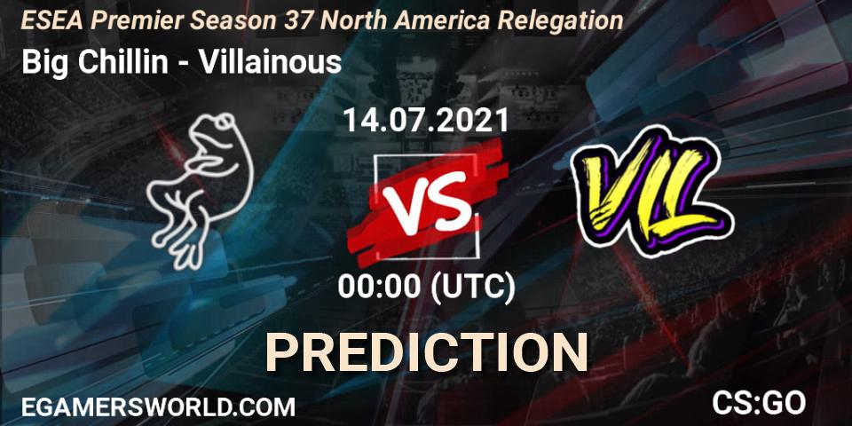 Pronósticos Big Chillin - Villainous. 14.07.2021 at 00:00. ESEA Premier Season 37 North America Relegation - Counter-Strike (CS2)