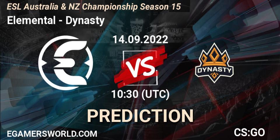 Pronósticos Elemental - Dynasty. 14.09.2022 at 10:20. ESL ANZ Champs Season 15 - Counter-Strike (CS2)
