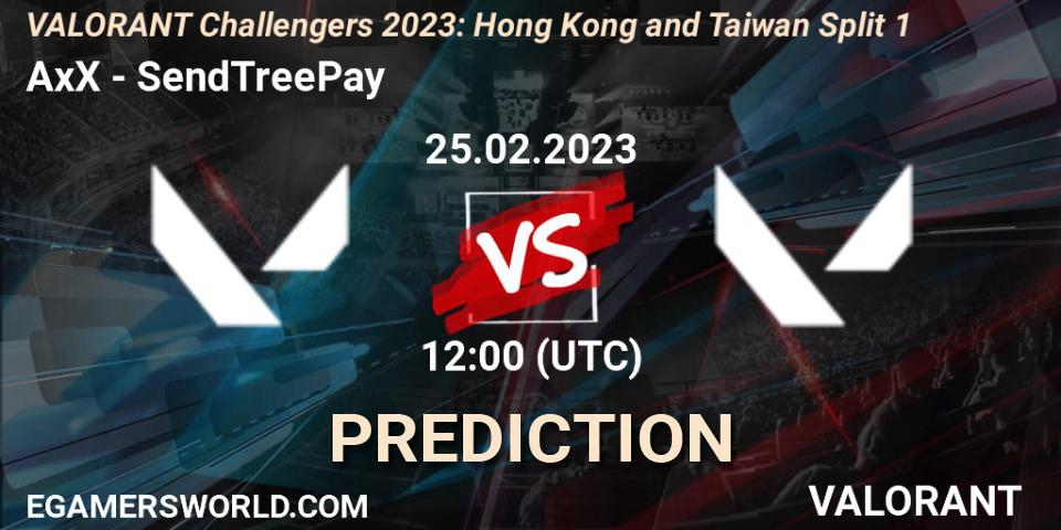 Pronósticos AxX - SendTreePay. 25.02.2023 at 10:00. VALORANT Challengers 2023: Hong Kong and Taiwan Split 1 - VALORANT
