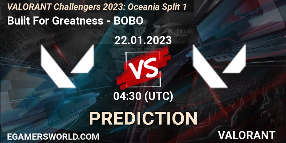 Pronósticos Built For Greatness - BOBO. 22.01.2023 at 06:30. VALORANT Challengers 2023: Oceania Split 1 - VALORANT