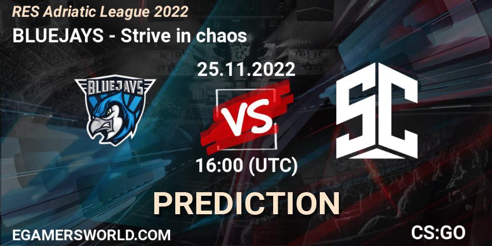 Pronósticos BLUEJAYS - Strive in chaos. 25.11.2022 at 16:50. RES Adriatic League - Counter-Strike (CS2)