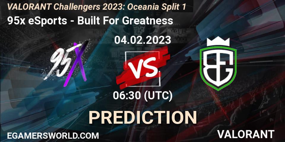Pronósticos 95x eSports - Built For Greatness. 04.02.23. VALORANT Challengers 2023: Oceania Split 1 - VALORANT