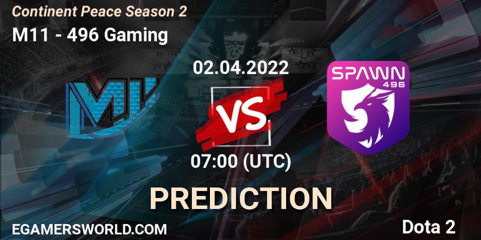 Pronósticos M11 - 496 Gaming. 02.04.2022 at 07:29. Continent Peace Season 2 - Dota 2