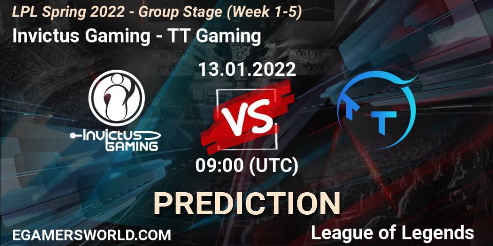 Pronósticos Invictus Gaming - TT Gaming. 13.01.2022 at 09:00. LPL Spring 2022 - Group Stage (Week 1-5) - LoL