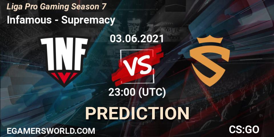Pronósticos Infamous - Supremacy. 03.06.2021 at 23:00. Liga Pro Gaming Season 7 - Counter-Strike (CS2)