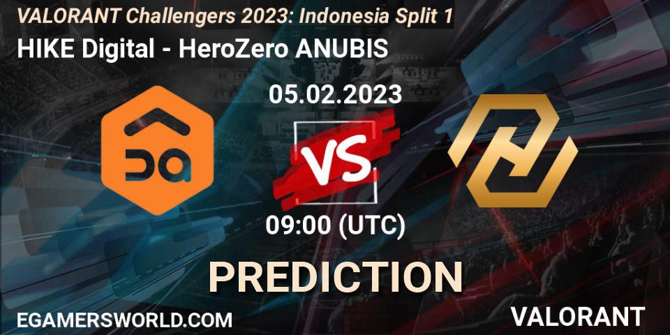 Pronósticos HIKE Digital - HeroZero ANUBIS. 10.02.23. VALORANT Challengers 2023: Indonesia Split 1 - VALORANT