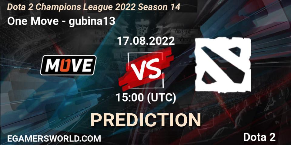 Pronósticos One Move - gubina13. 17.08.2022 at 15:04. Dota 2 Champions League 2022 Season 14 - Dota 2