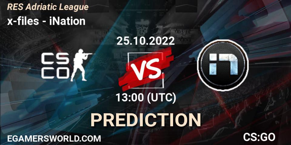 Pronósticos x-files - iNation. 25.10.2022 at 13:00. RES Adriatic League - Counter-Strike (CS2)