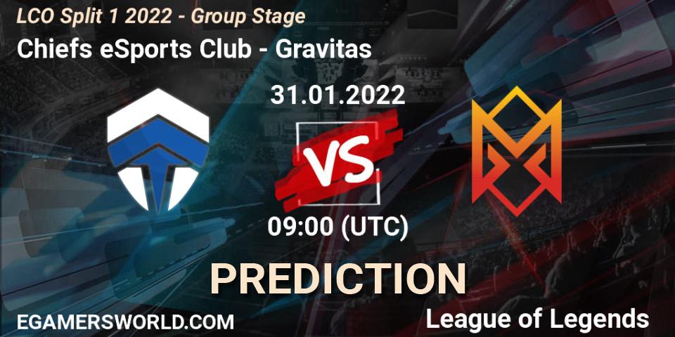 Pronósticos Chiefs eSports Club - Gravitas. 31.01.2022 at 09:00. LCO Split 1 2022 - Group Stage - LoL