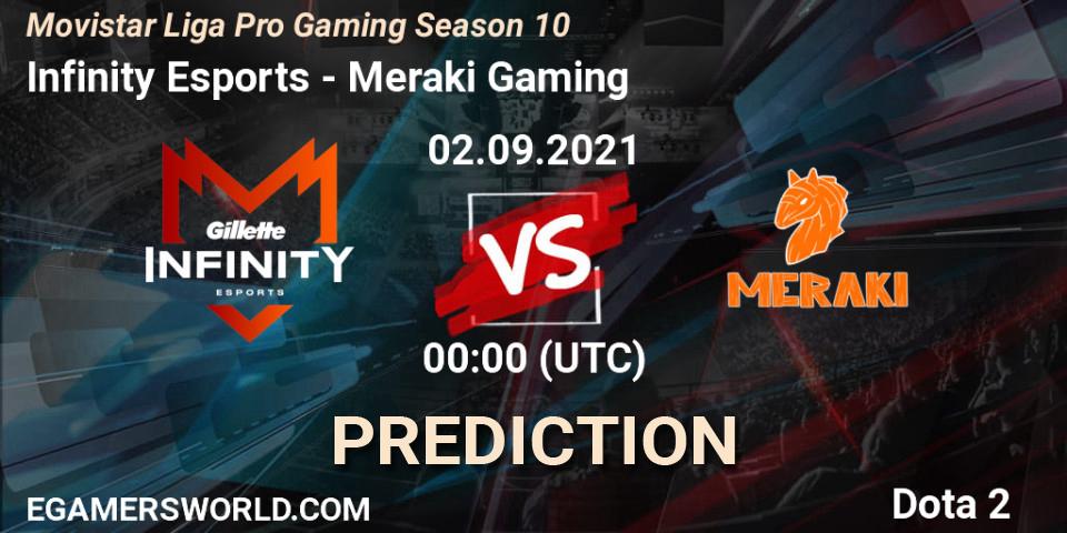 Pronósticos Infinity Esports - Meraki Gaming. 02.09.21. Movistar Liga Pro Gaming Season 10 - Dota 2