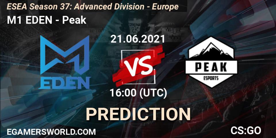 Pronósticos M1 EDEN - Peak. 21.06.2021 at 16:00. ESEA Season 37: Advanced Division - Europe - Counter-Strike (CS2)