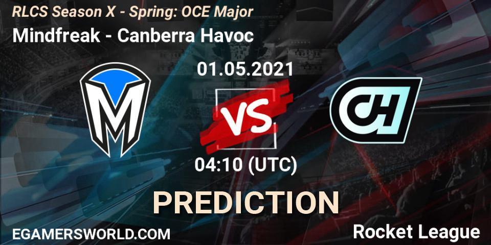 Pronósticos Mindfreak - Canberra Havoc. 01.05.21. RLCS Season X - Spring: OCE Major - Rocket League