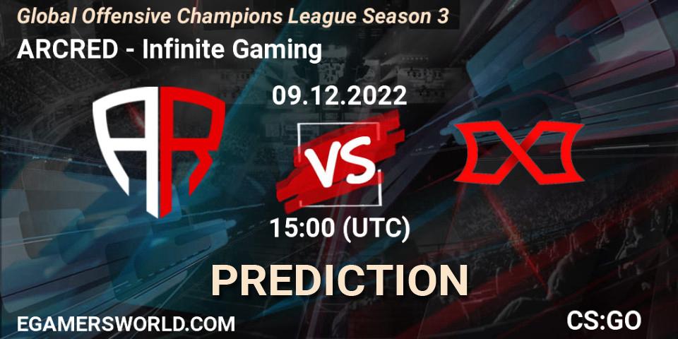 Pronósticos ARCRED - Infinite Gaming. 09.12.22. Global Offensive Champions League Season 3 - CS2 (CS:GO)