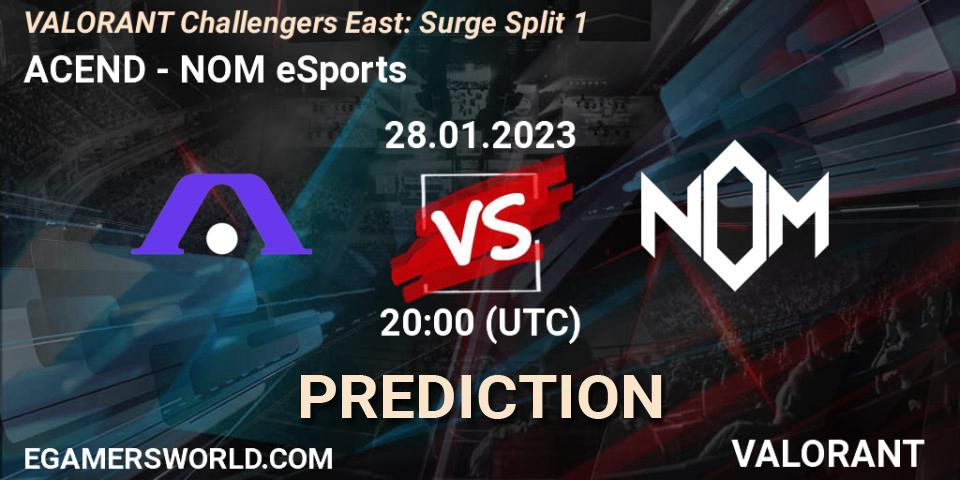 Pronósticos ACEND - NOM eSports. 28.01.23. VALORANT Challengers 2023 East: Surge Split 1 - VALORANT