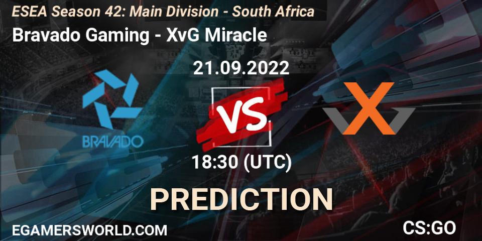 Pronósticos Bravado Gaming - XvG Miracle. 21.09.2022 at 18:30. ESEA Season 42: Main Division - South Africa - Counter-Strike (CS2)
