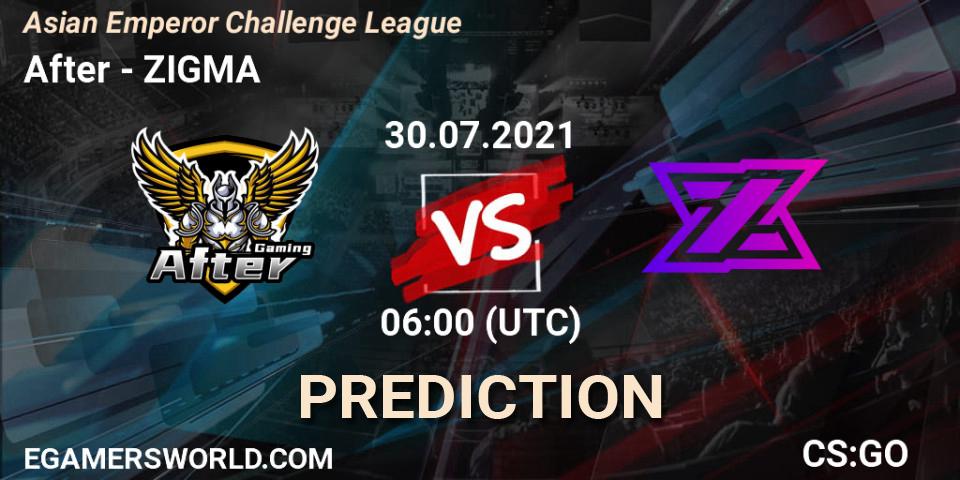 Pronósticos After - ZIGMA. 30.07.21. Asian Emperor Challenge League - CS2 (CS:GO)