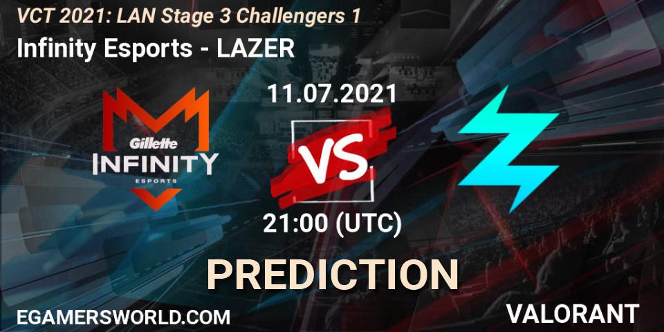 Pronósticos Infinity Esports - LAZER. 11.07.2021 at 21:00. VCT 2021: LAN Stage 3 Challengers 1 - VALORANT