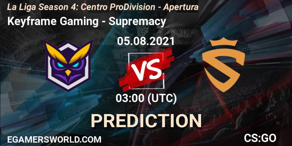 Pronósticos Keyframe Gaming - Supremacy. 05.08.2021 at 02:30. La Liga Season 4: Centro Pro Division - Apertura - Counter-Strike (CS2)