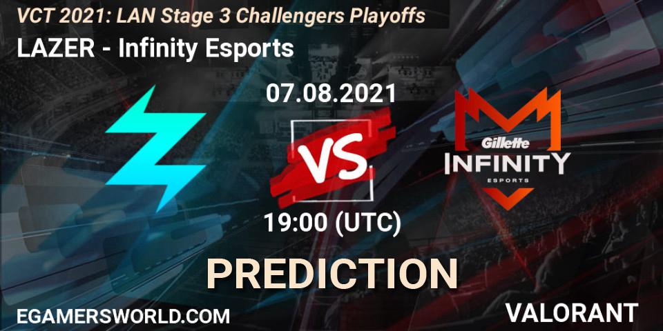 Pronósticos LAZER - Infinity Esports. 07.08.2021 at 21:00. VCT 2021: LAN Stage 3 Challengers Playoffs - VALORANT