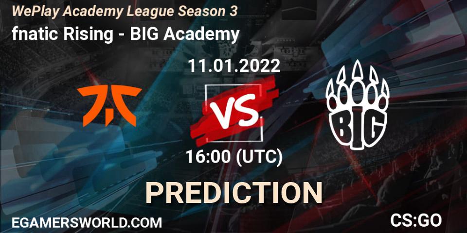 Pronósticos fnatic Rising - BIG Academy. 11.01.2022 at 16:00. WePlay Academy League Season 3 - Counter-Strike (CS2)