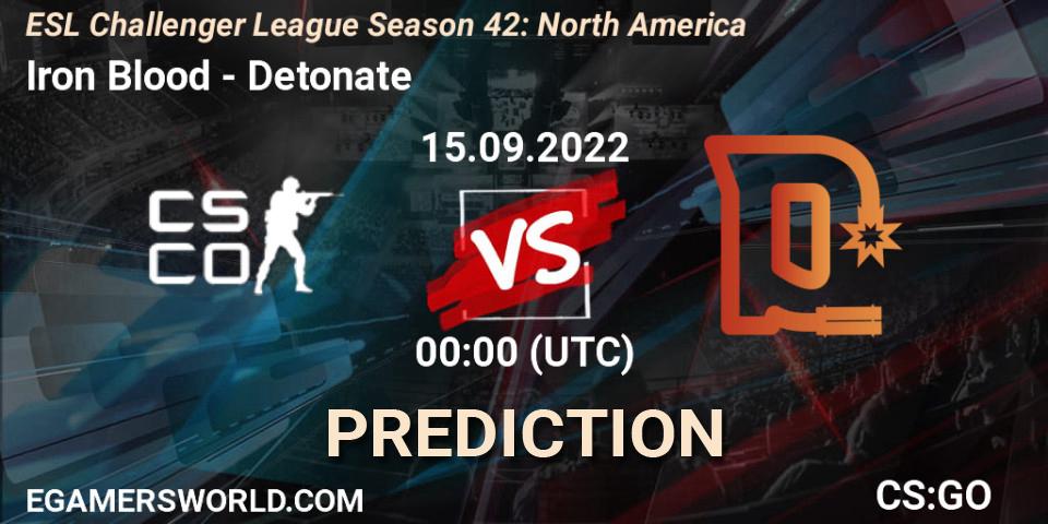 Pronósticos Iron Blood Gaming - Task Force 141. 28.09.2022 at 00:00. ESL Challenger League Season 42: North America - Counter-Strike (CS2)