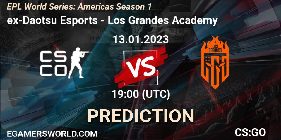 Pronósticos ex-Daotsu Esports - Los Grandes Academy. 13.01.2023 at 19:00. EPL World Series: Americas Season 1 - Counter-Strike (CS2)