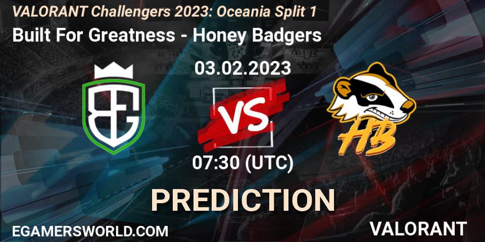 Pronósticos Built For Greatness - Honey Badgers. 03.02.23. VALORANT Challengers 2023: Oceania Split 1 - VALORANT