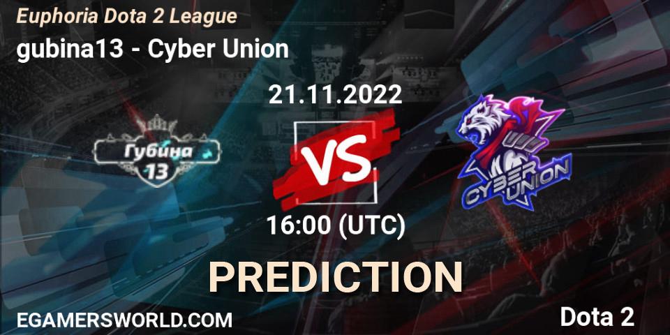 Pronósticos gubina13 - Cyber Union. 21.11.2022 at 16:16. Euphoria Dota 2 League - Dota 2