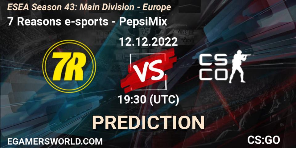 Pronósticos 7 Reasons e-sports - PepsiMix. 12.12.2022 at 18:00. ESEA Season 43: Main Division - Europe - Counter-Strike (CS2)