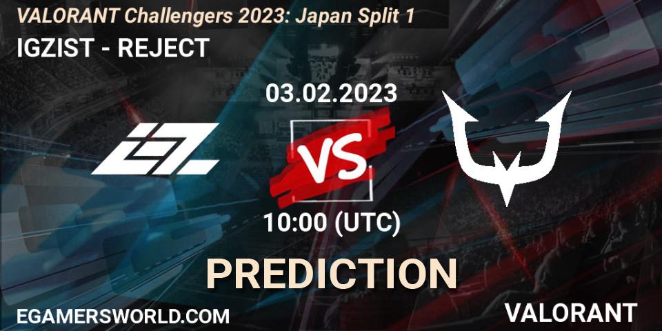 Pronósticos IGZIST - REJECT. 03.02.23. VALORANT Challengers 2023: Japan Split 1 - VALORANT