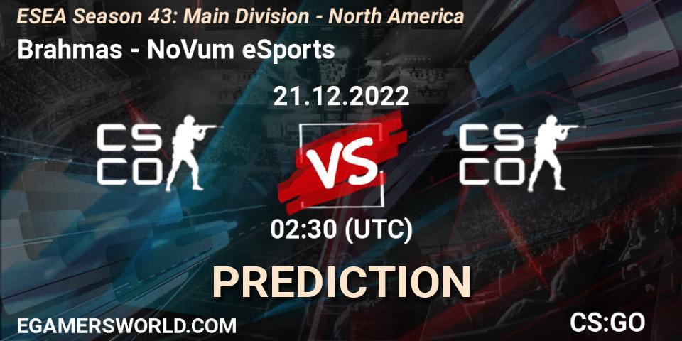Pronósticos Brahmas - NoVum eSports. 21.12.2022 at 02:30. ESEA Season 43: Main Division - North America - Counter-Strike (CS2)
