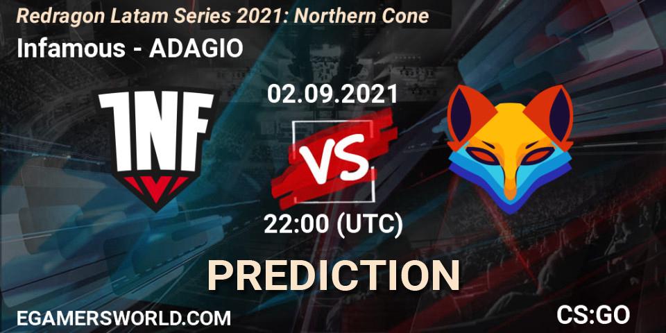 Pronósticos Infamous - ADAGIO. 03.09.2021 at 01:00. Redragon Latam Series 2021: Northern Cone - Counter-Strike (CS2)