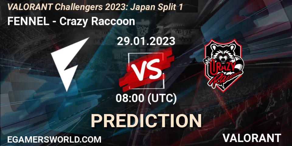 Pronósticos FENNEL - Crazy Raccoon. 29.01.23. VALORANT Challengers 2023: Japan Split 1 - VALORANT