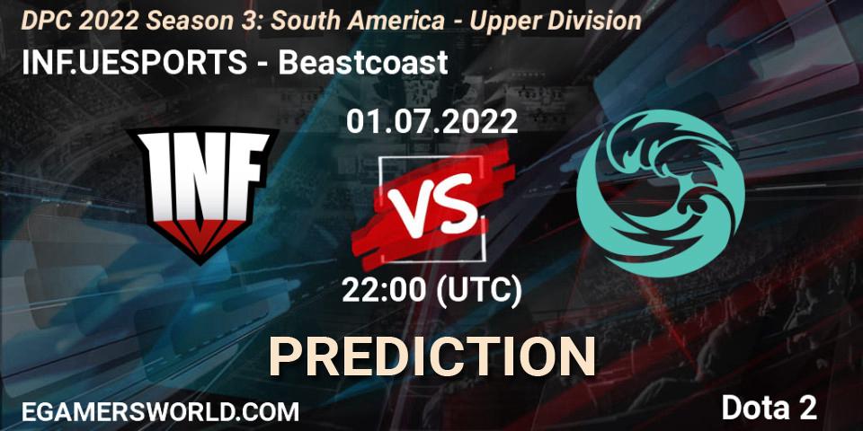 Pronósticos INF.UESPORTS - Beastcoast. 01.07.2022 at 22:27. DPC SA 2021/2022 Tour 3: Division I - Dota 2