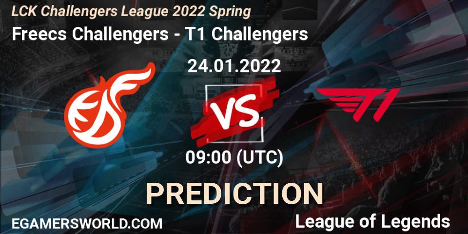Pronósticos Freecs Challengers - T1 Challengers. 24.01.2022 at 09:00. LCK Challengers League 2022 Spring - LoL